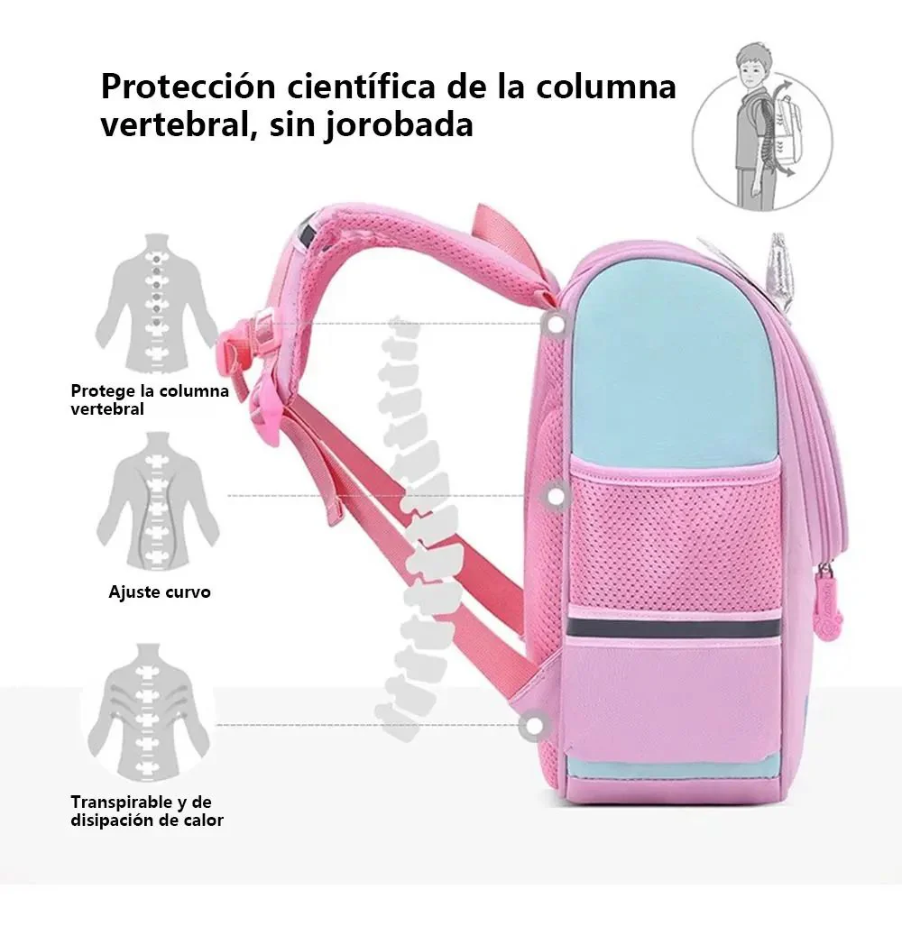 BOLSO MORRAL GATO 😺 & UNICORNIO 🦄  LF -13001 - Image 2