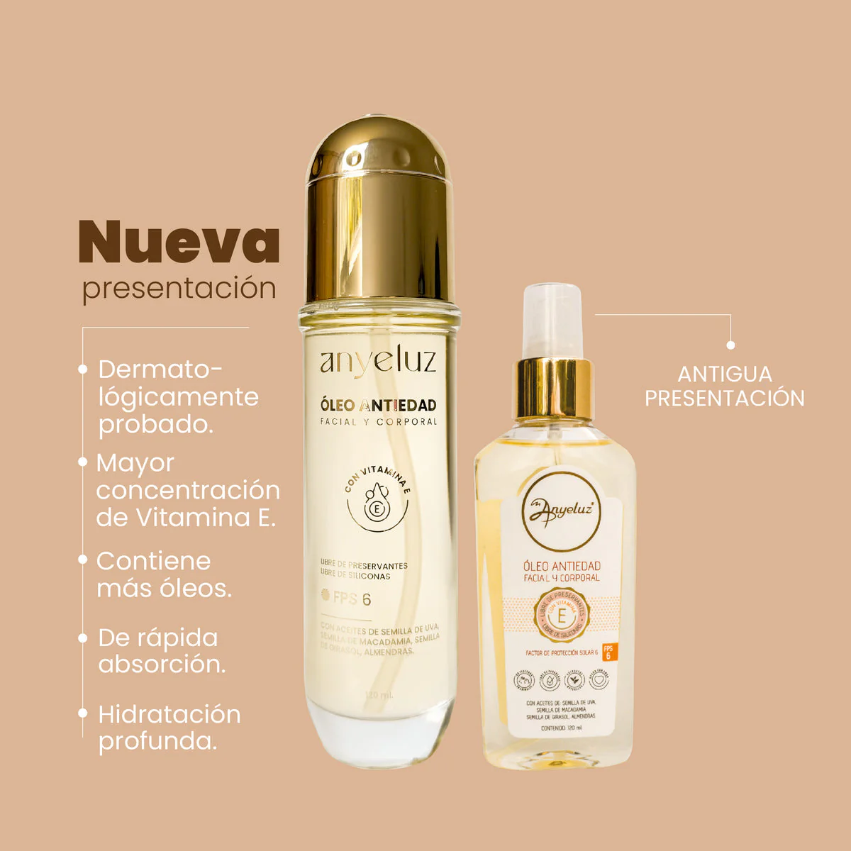 Oleo antiedad Anyeluz - Image 3