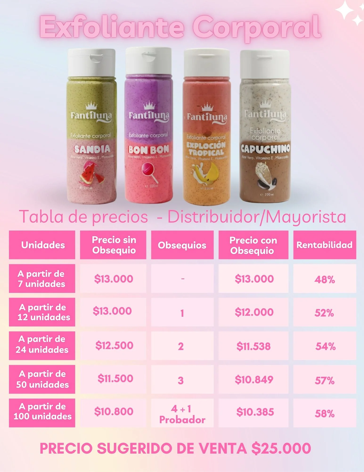 Exfoliantes Corporales al por Mayor - Image 2