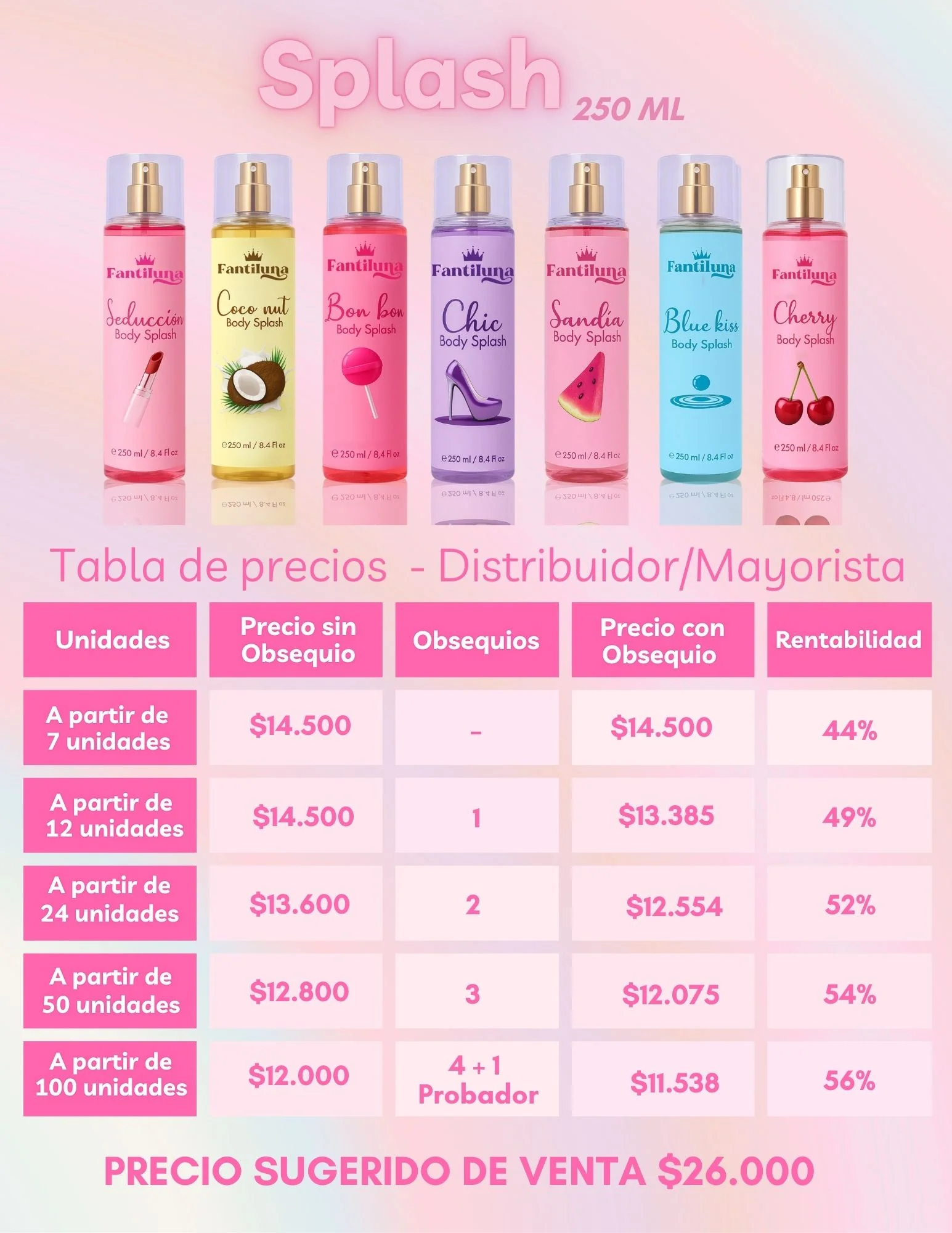 Splash Tradicionales 250ml al por mayor - Image 2